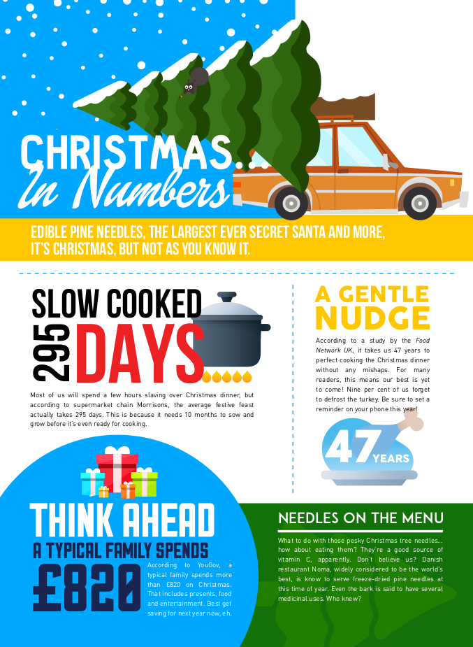 Christmas-in-numbers-cover
